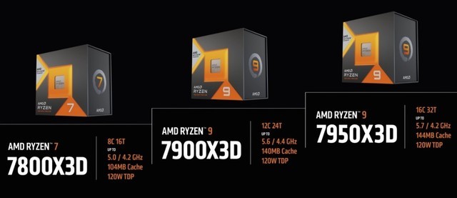 AMD 3D V-Cache有什么用？战未来的游戏神U竟然是他！