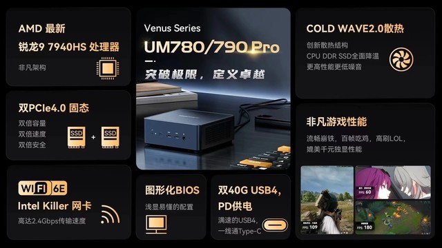 铭凡UM790 Pro迷你主机开启预售：R9 7940HS准系统3199元