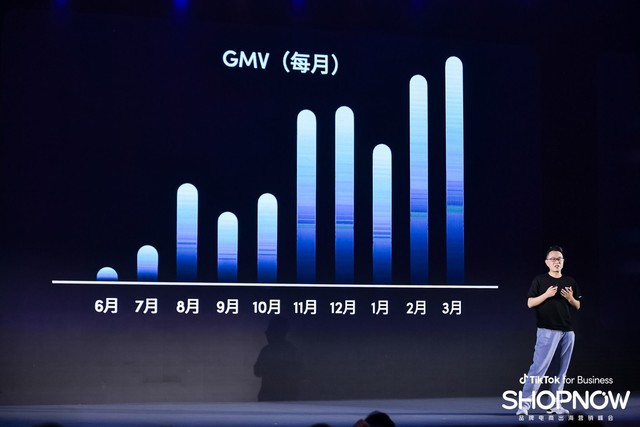 出海掘金进行时：朴西、realme的TikTok阵地经营秘籍