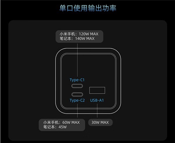 小米超级电能柱599元预售 210W快充