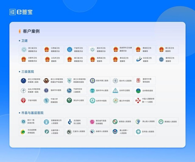e签宝亮相CHIMA 2023 ，携手多级卫健委共探智慧医疗