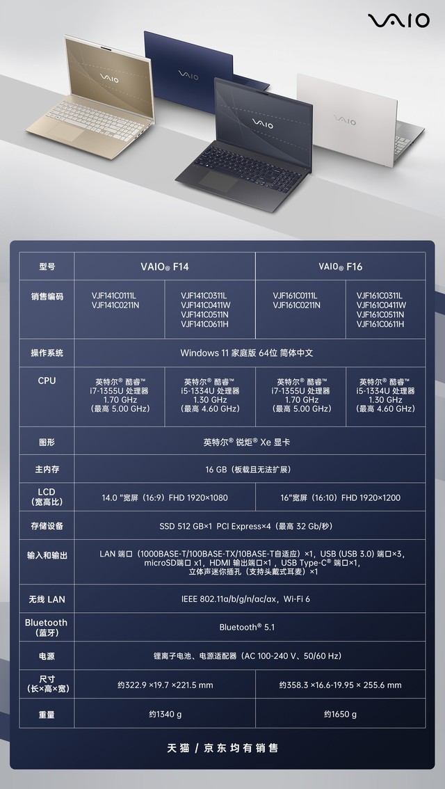 VAIO“标配”款，不会出错的PC新选择