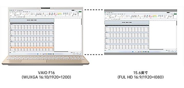 VAIO“标配”款，不会出错的PC新选择