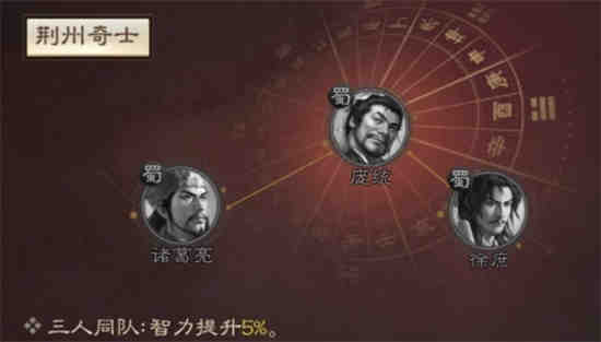 三国志战棋版徐庶阵容怎么搭配