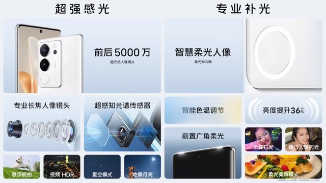 2499元起 vivo S17系列发布会汇总