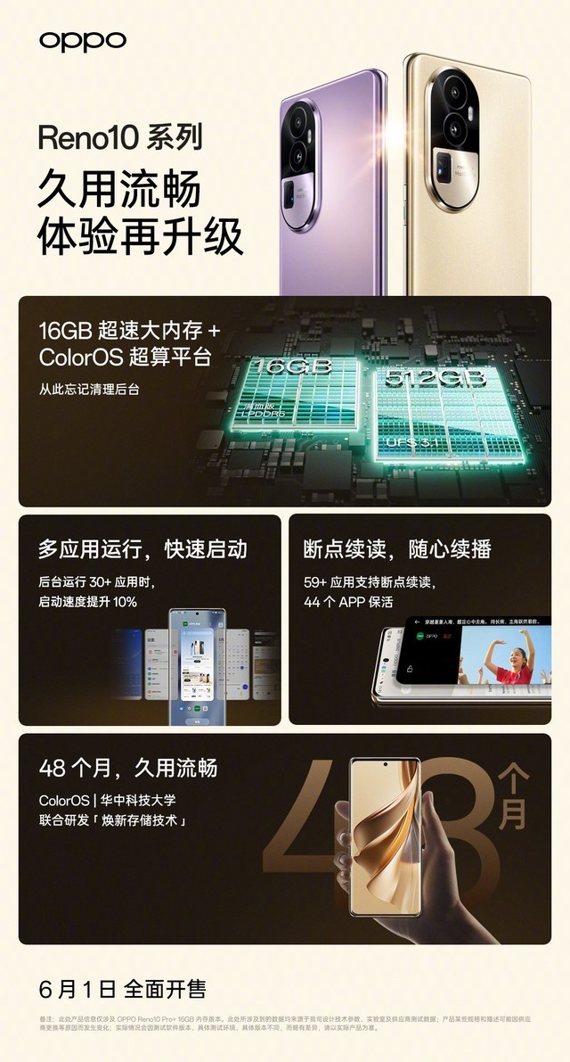 OPPO Reno10系列6月1日开售，支持50+应用断点续读