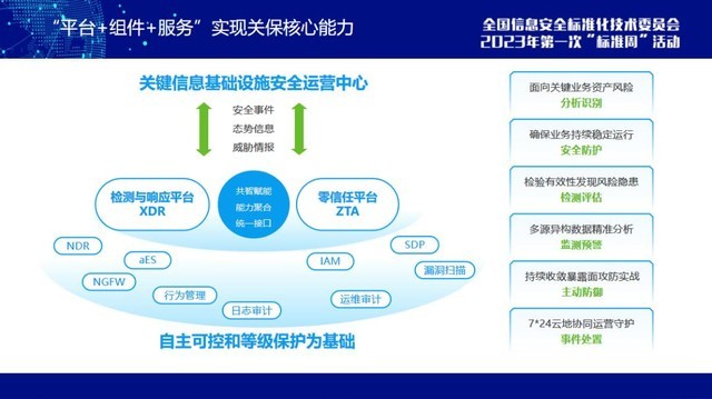 深信服：建议运营者以“平台+组件+服务”为思路落地关保建设