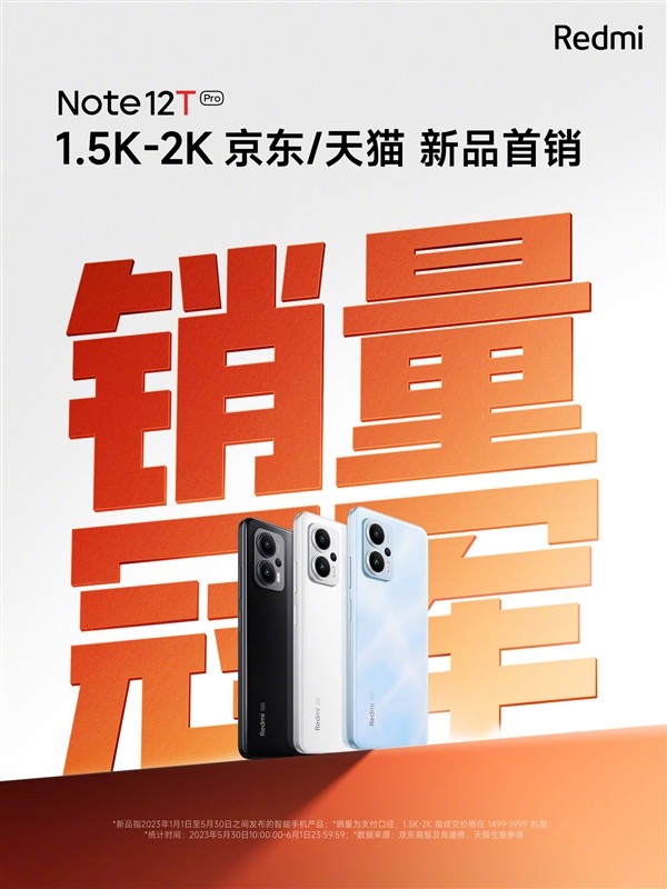 LCD屏神机！Redmi Note 12T Pro刷新1500-2000档首销纪录