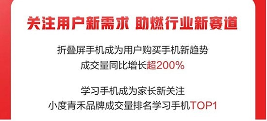 100个3C数码潜力品牌成交额同比增长超200% 京东618开门红28小时战报来袭