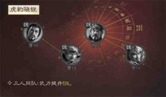 三国志战棋版曹休怎么玩