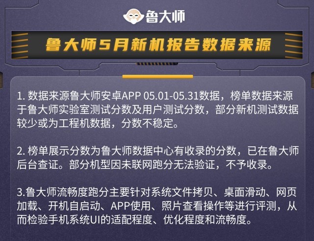 鲁大师5月新机性能/流畅/久用榜：蓝绿厂霸榜，天玑骁龙交锋