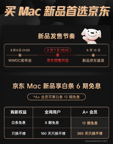 明早9点京东首发Mac新品！开通京东A+会员可享12期免息、365天只换不修