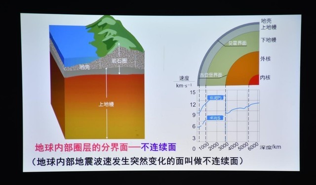 激光投影机该如何评价 实测这款投影机给你答案