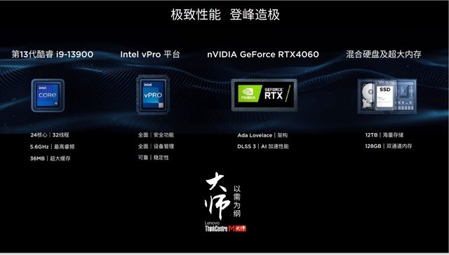 极致性能+低碳先锋 全形态联想ThinkCentre M大师系列全系亮相