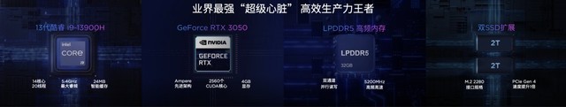 生产力之王+极致轻薄 从昭阳看联想如何全新定义商用PC