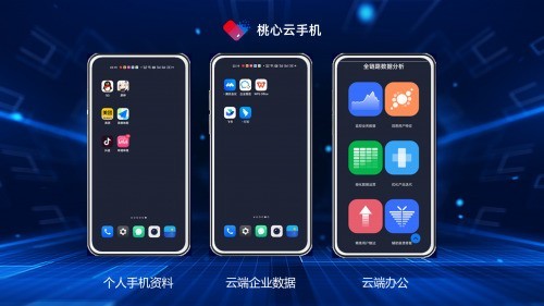 桃心云手机RedHeard OS：多终端协同实现革命性云服务场景解决方案