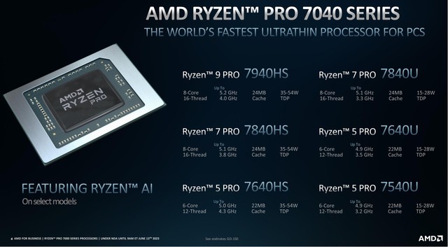 首款集成AI技术的X86处理器 AMD锐龙Pro 7000系列亮相