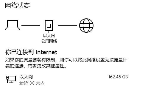 steam加载不出图片(steam图片加载不出来)