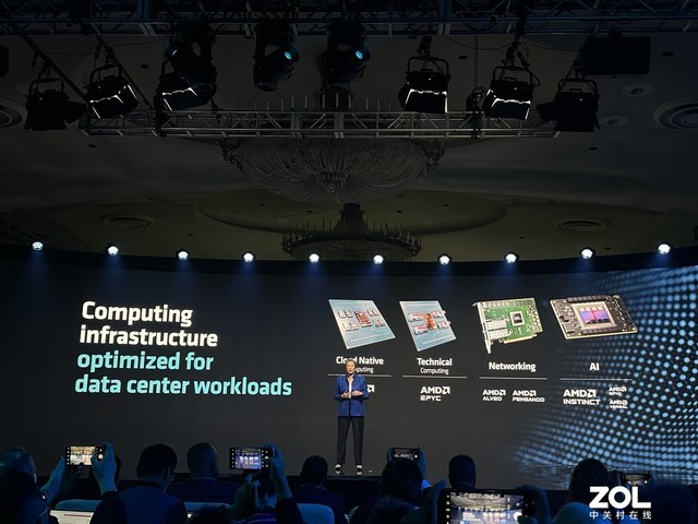 AMD扩展数据中心产品组合 推出全新AI加速器和生成式AI软件支持