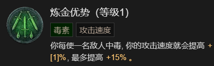 暗黑破坏神4乱射流游侠升级加点指南