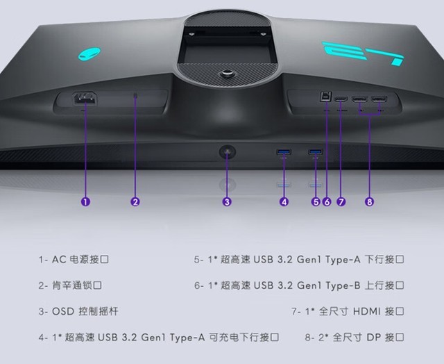 4899元！外星人推出AW2724DM 27英寸游戏显示器：2K 180Hz