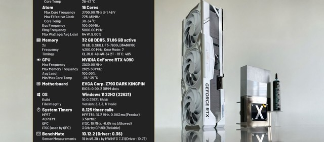 逆天了！英伟达RTX 4090显卡超频纪录刷新至3.93 GHz，默认2235 MHz