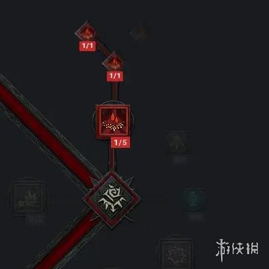 暗黑4血死灵怎么玩-暗黑破坏神4鲜血死灵法师BD构筑攻略