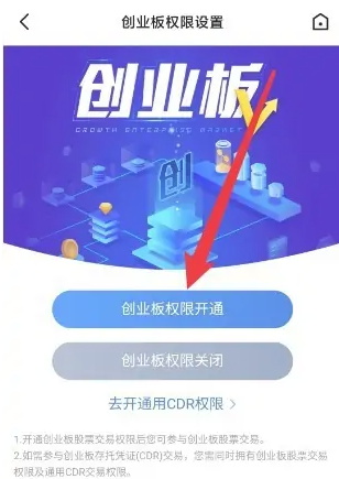 创业板开通条件