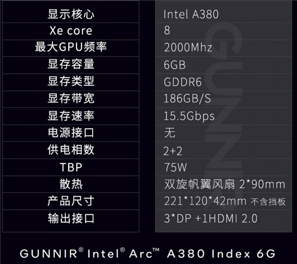 6GB大显存! 英特尔A380显卡低至759元