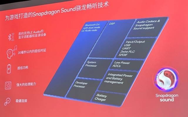 高通推出第二代S3音频平台新增解决方案，游戏时延低至20ms