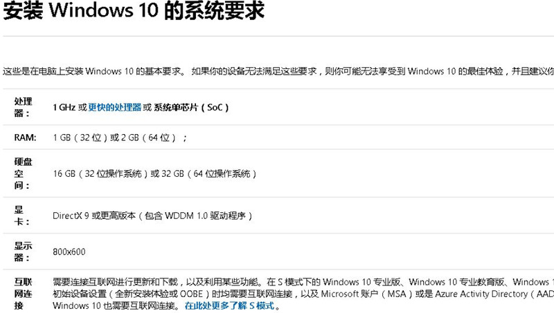 win10系统占用c盘多大 知乎(win10正常占用c盘多大)