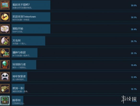 工匠镇游戏成就怎么达成-工匠镇游戏成就解锁条件分享