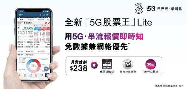 5G商业成功的“流量密码”