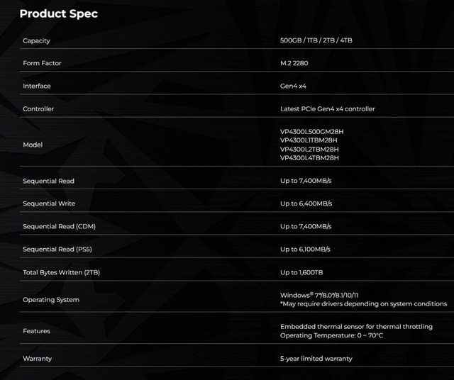 博帝推出VP4300 Lite固态硬盘：读取速度7400MB/s，容量可达4TB