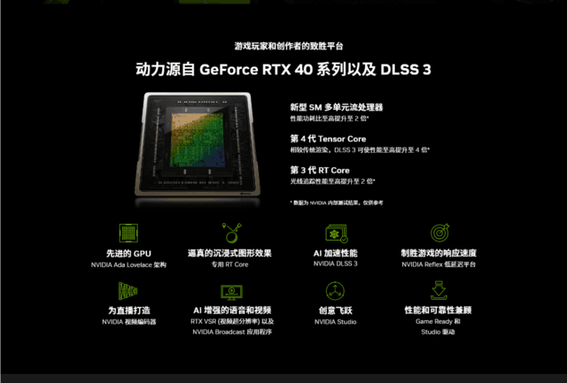 RTX 40系收官之作 索泰RTX 4060新品来袭