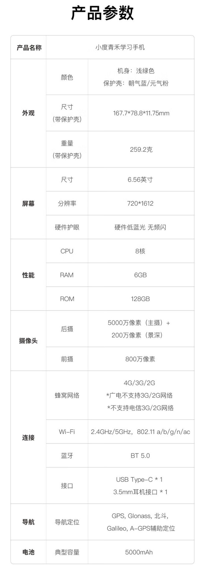 第二款小度青禾手机通过3C质量认证，支持10W充电