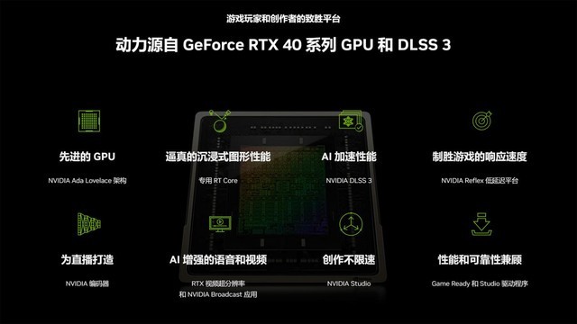 映众RTX 4060耀夜助力玩家爽杀恐龙