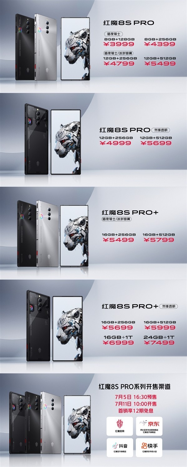 3999元起！红魔8S Pro系列手机发布：首发第二代骁龙8领先版