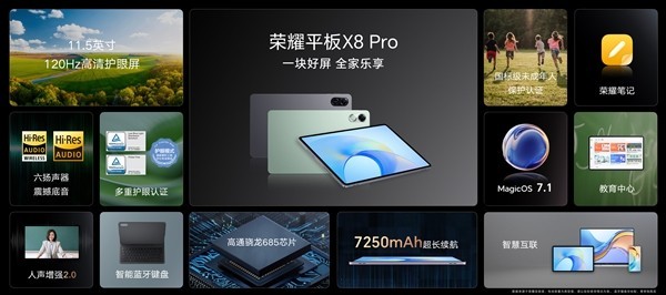 荣耀平板X8 Pro发布：999元起 2K屏