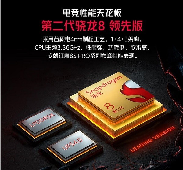 4399元起！来京东参与红魔8S Pro系列预售 享以旧换新至高补贴1300元