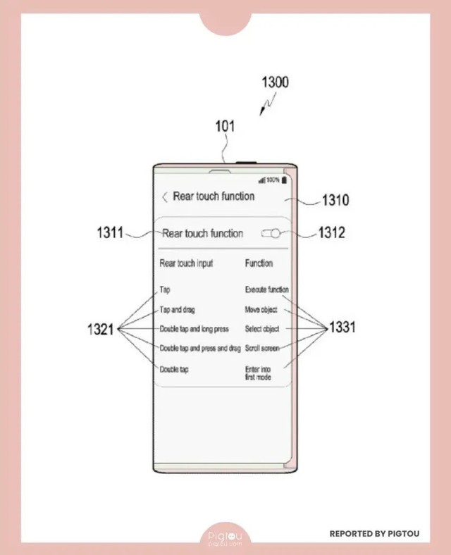 三星卷轴手机新专利曝光 折叠屏过时了！