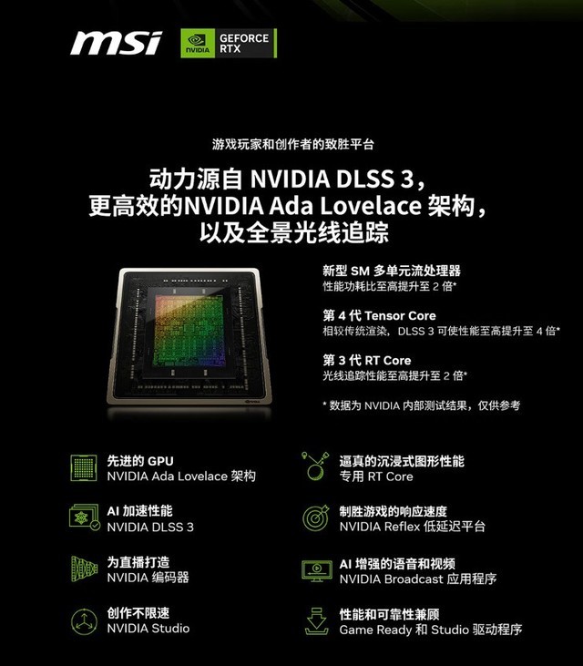 英伟达RTX 4080显卡首次跌破1000美元