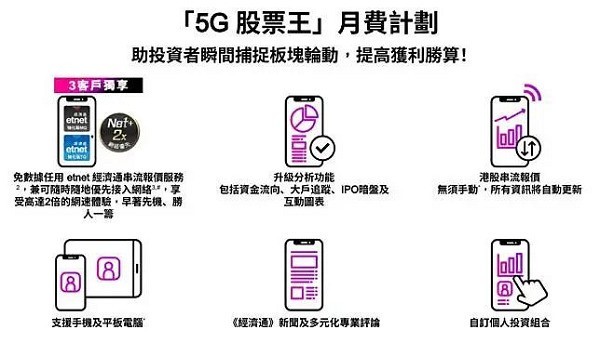 5G商业生态,从成功走向更大成功