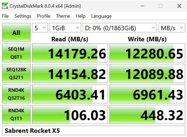 14GB/s！PCIe 5.0 SSD满血版曝光，带宽、速度全都拉满