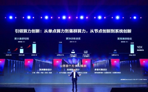 昇腾人工智能产业高峰论坛在上海举办