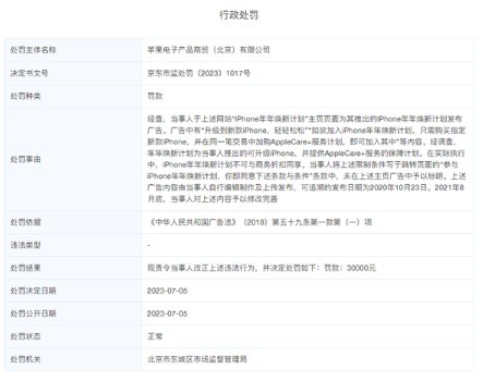 苹果又成被执行人：这次罚款6442元