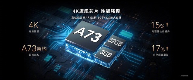 3699元起！荣耀智慧屏5发布：支持48Hz-144Hz可变刷新率