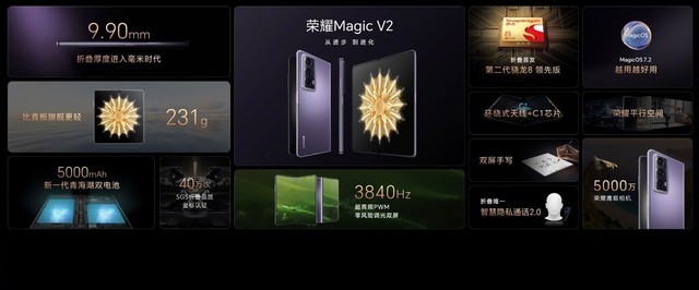 8999元起！荣耀Magic V2系列发布：折叠屏手机进入毫米时代