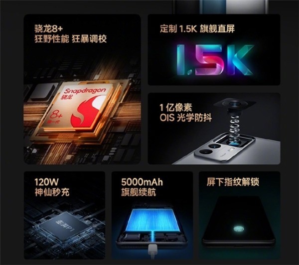 Redmi K60 Ultra配置公布：天玑9200+旗舰