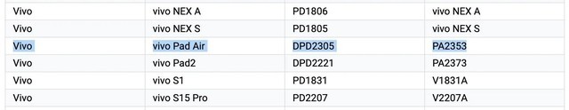vivo Pad Air平板电脑现身Google Play认证名单，型号为PA2353